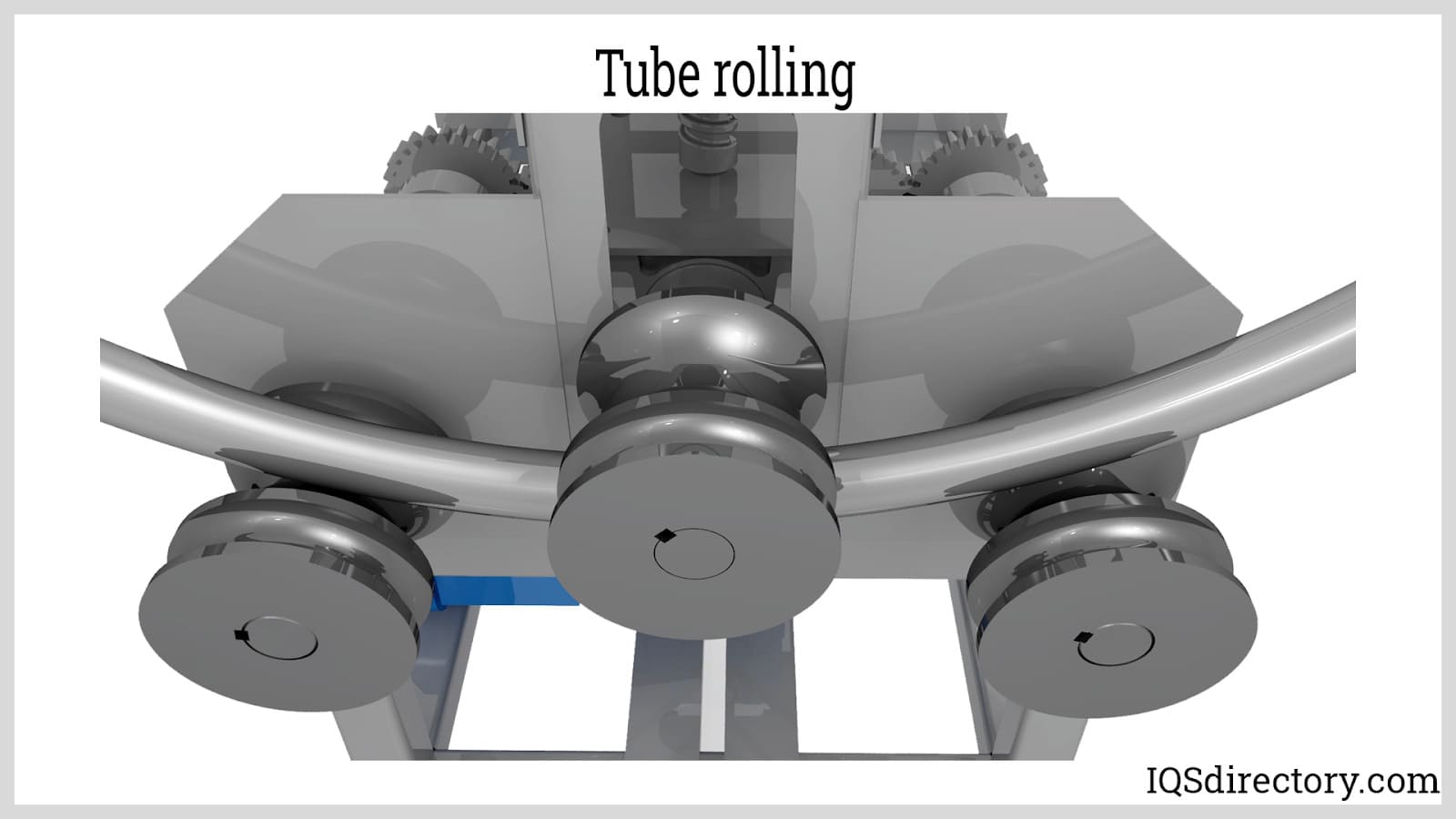 tube rolling